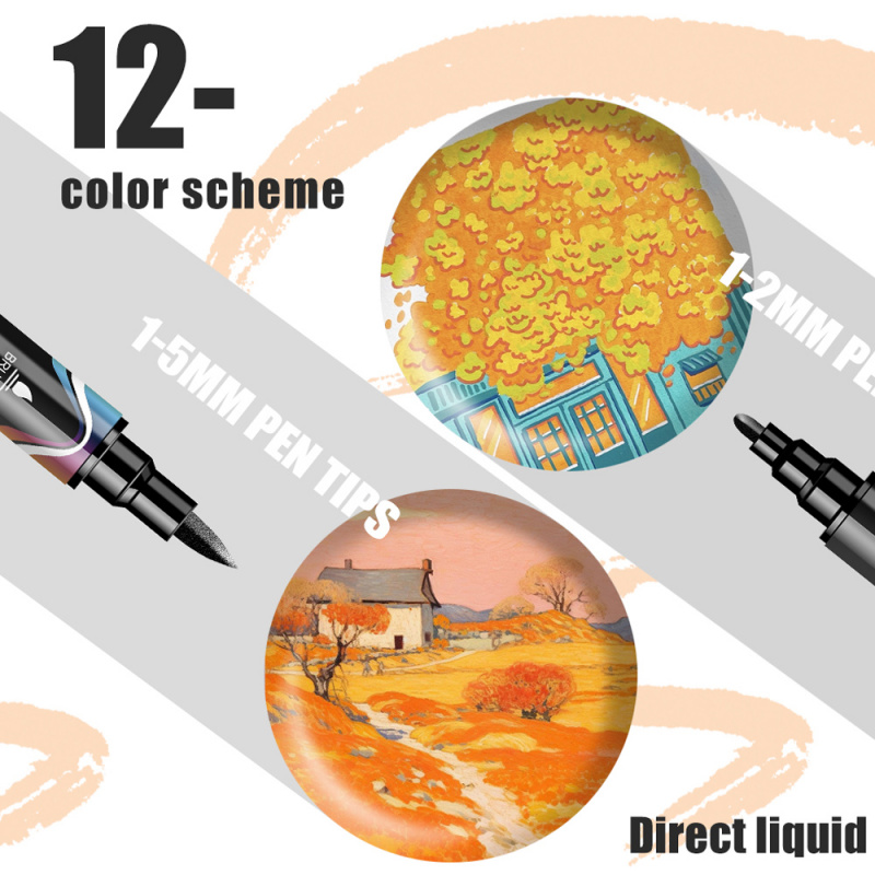 Akrilik Boya Kalemleri, Çift U - Copic Marker Classic incelemesi ve fiyatı